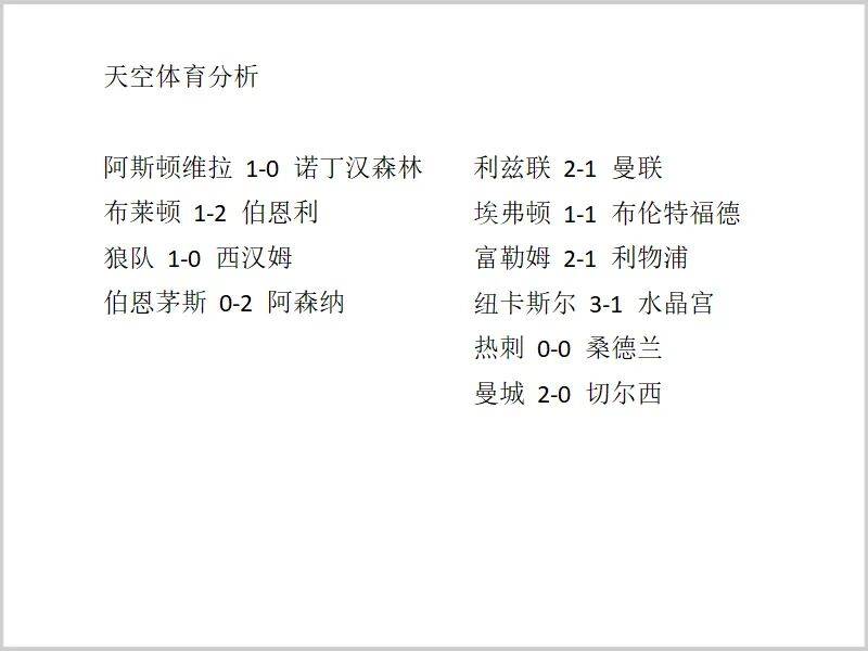 天空体育：曼联利物浦切尔西，全部客场失利，曼城获胜追赶阿森纳